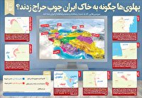 ثبات و امنیت و حفظ تمامیت ارضی ایران